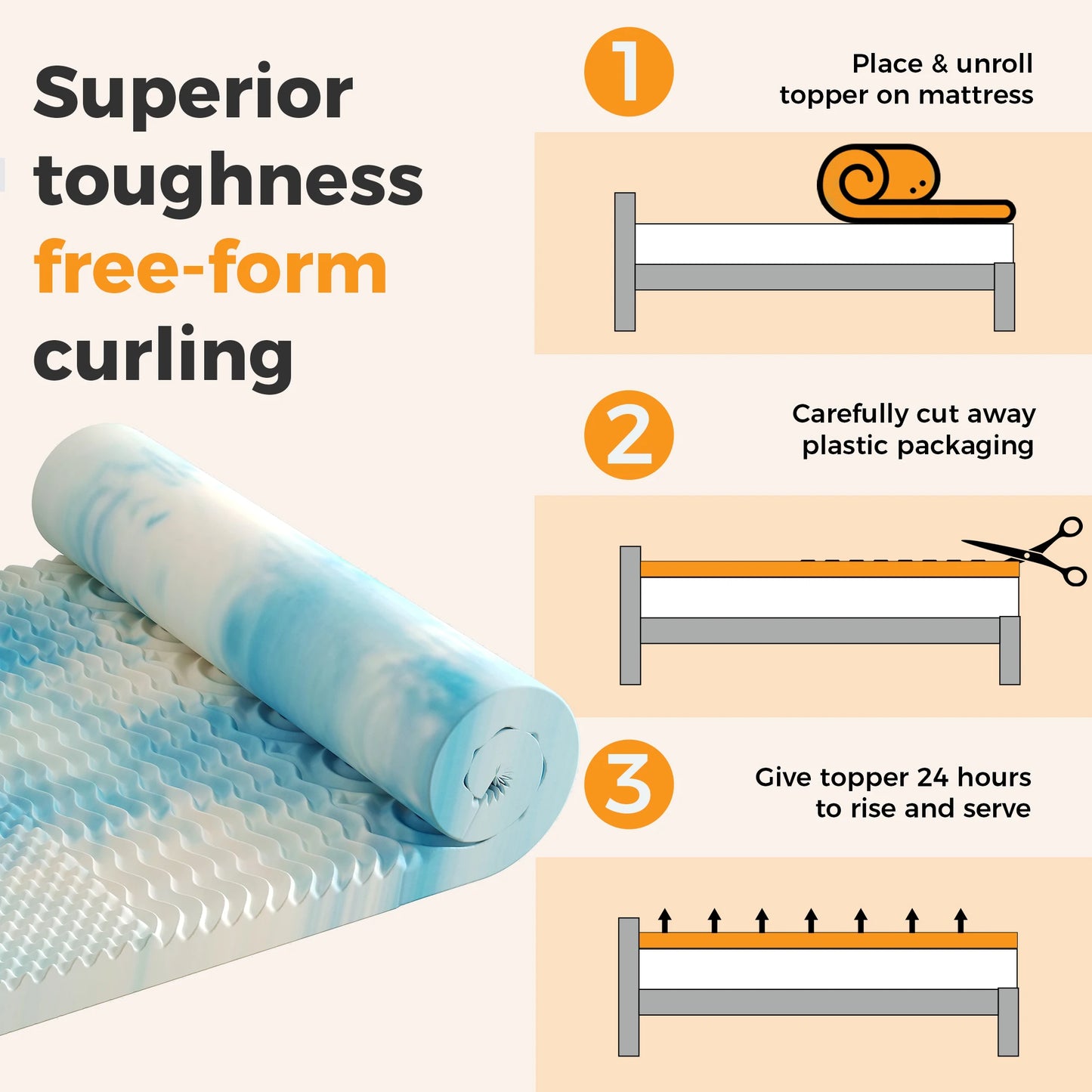 JHK Cooling Gel Memory Foam Mattress Topper 5 Zone