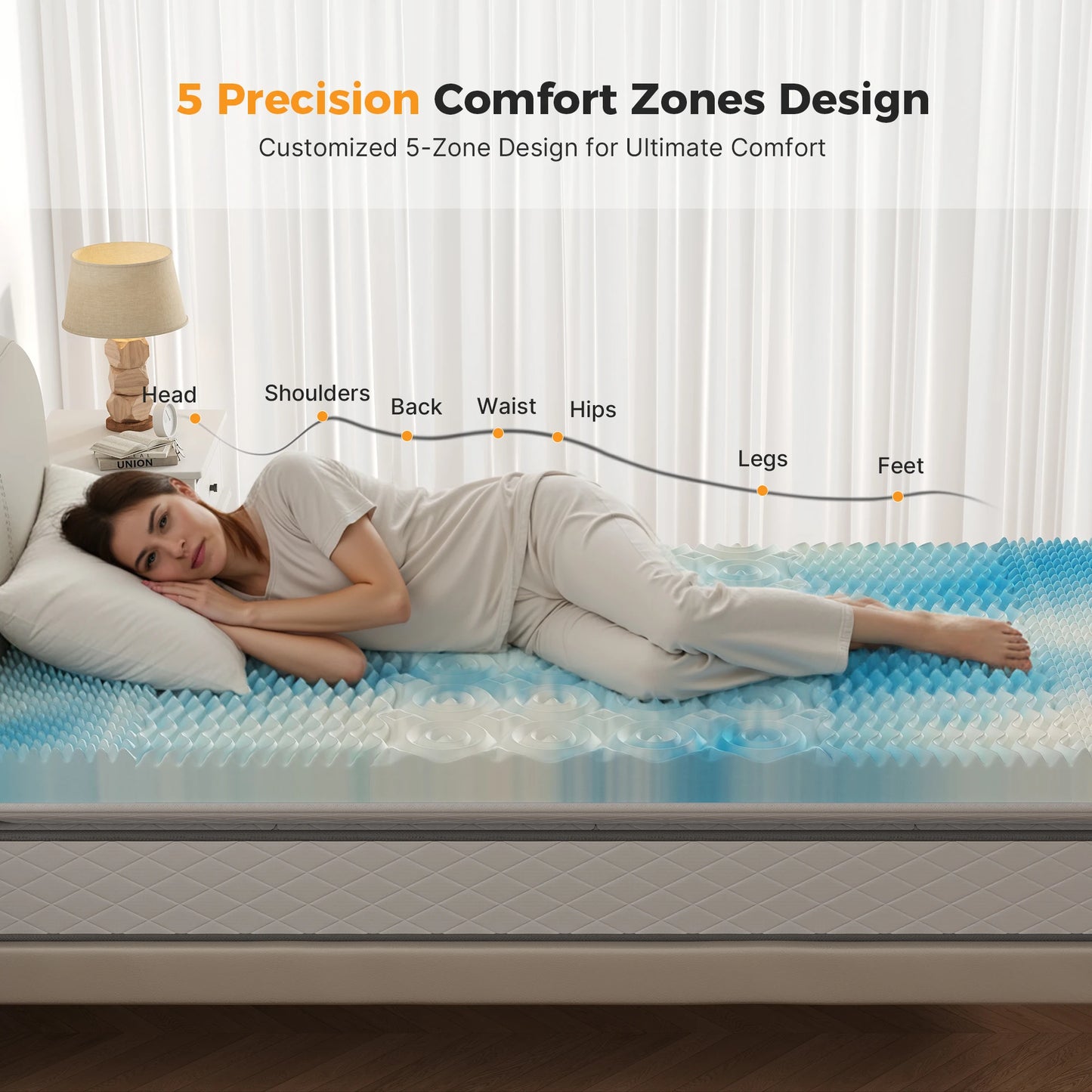 JHK Cooling Gel Memory Foam Mattress Topper 5 Zone