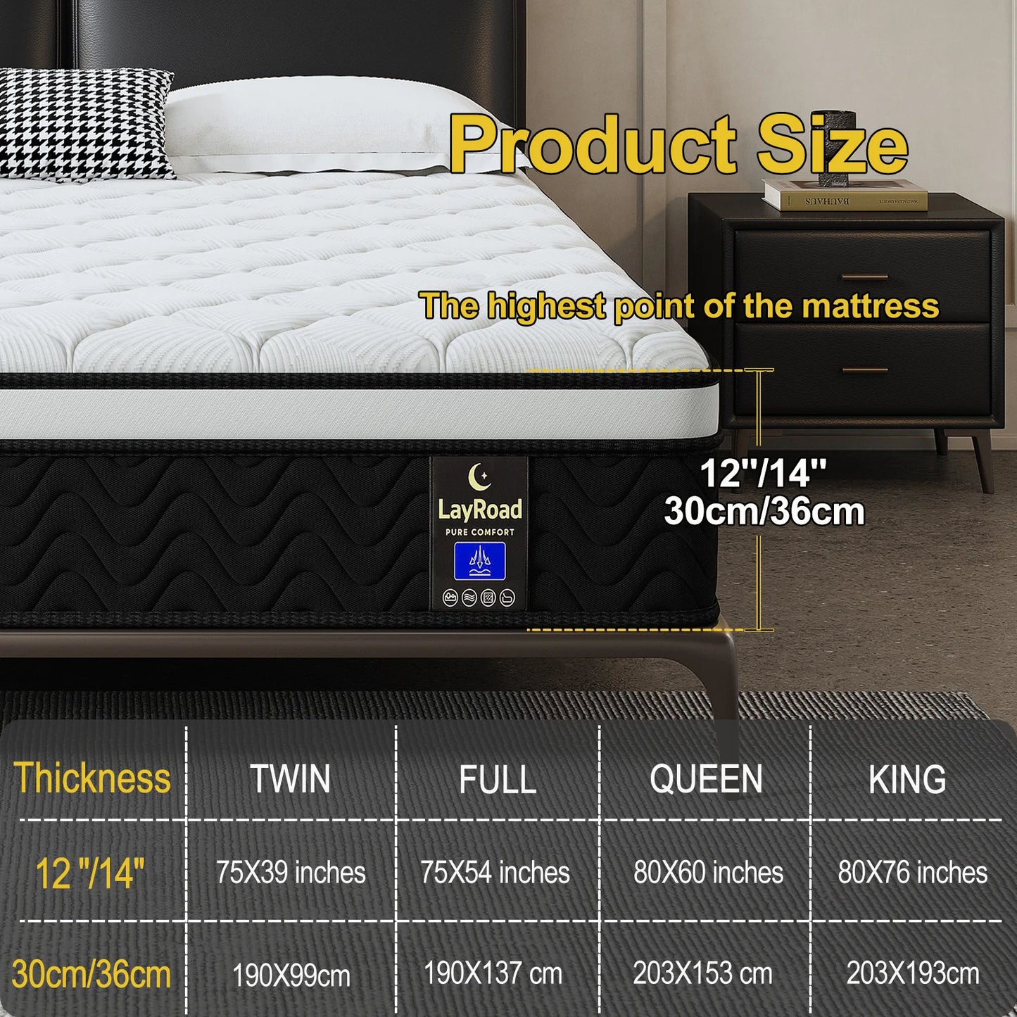 Layroad Memory Foam Mattress With Edge Support Medium Firmness