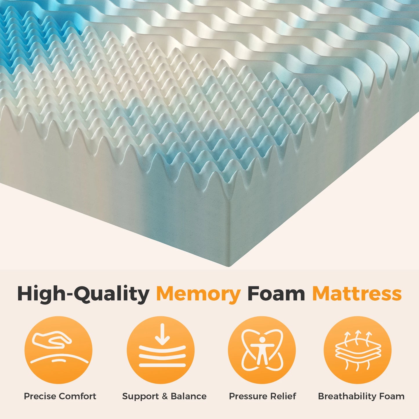JHK Cooling Gel Memory Foam Mattress Topper 5 Zone