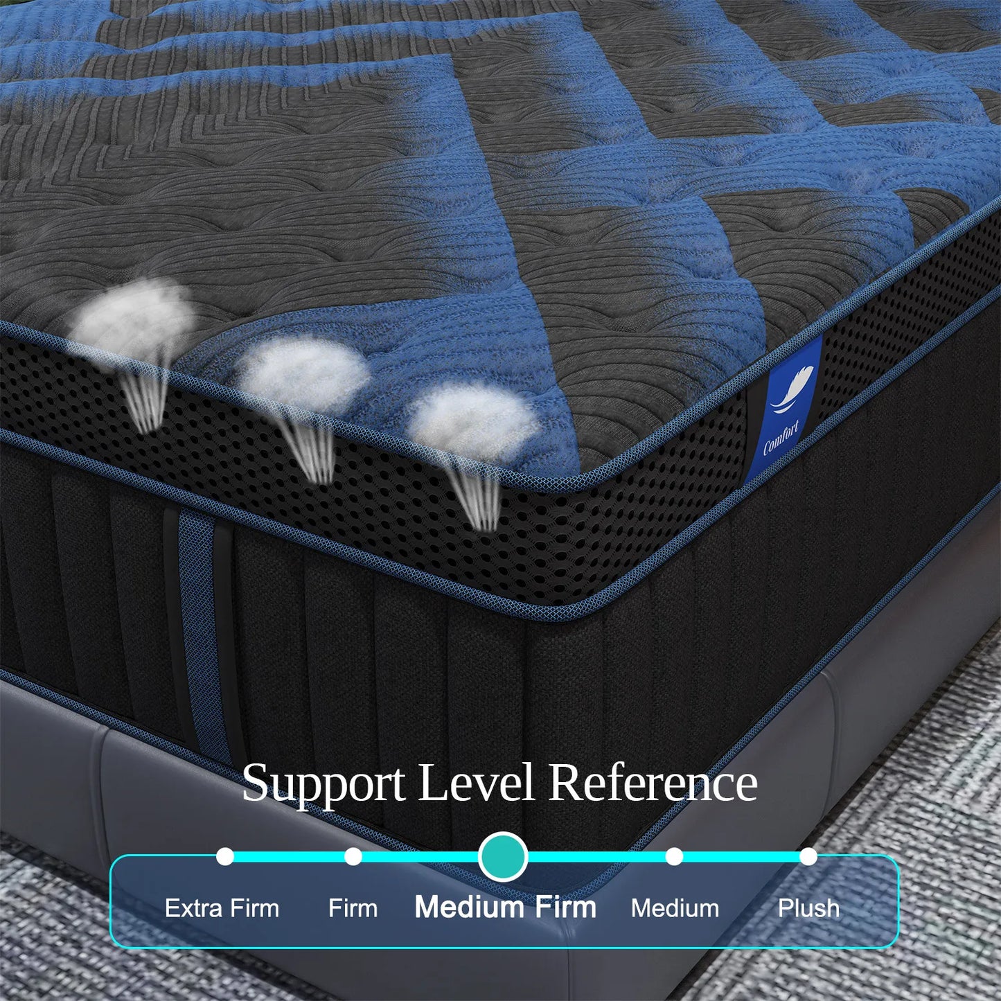Sweetlove Hybrid Memory Foam Mattress In A Box Euro Top