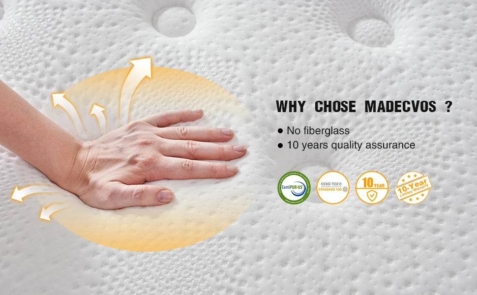 Madevos Hybrid Mattress In A Box With Pocket Springs