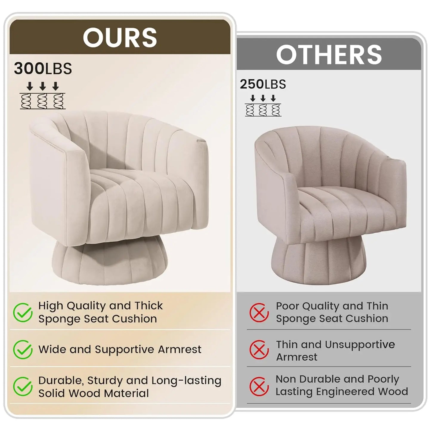 Velvet Tufted 360 Degree Swivel Accent Chairs Set of 2