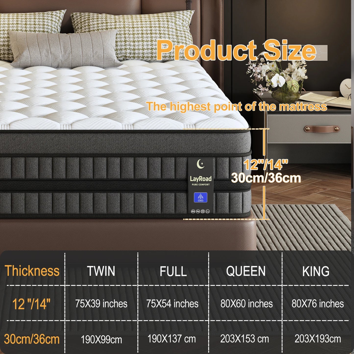 Hybrid Mattress With Cooling Motion Isolation And Pressure Relief